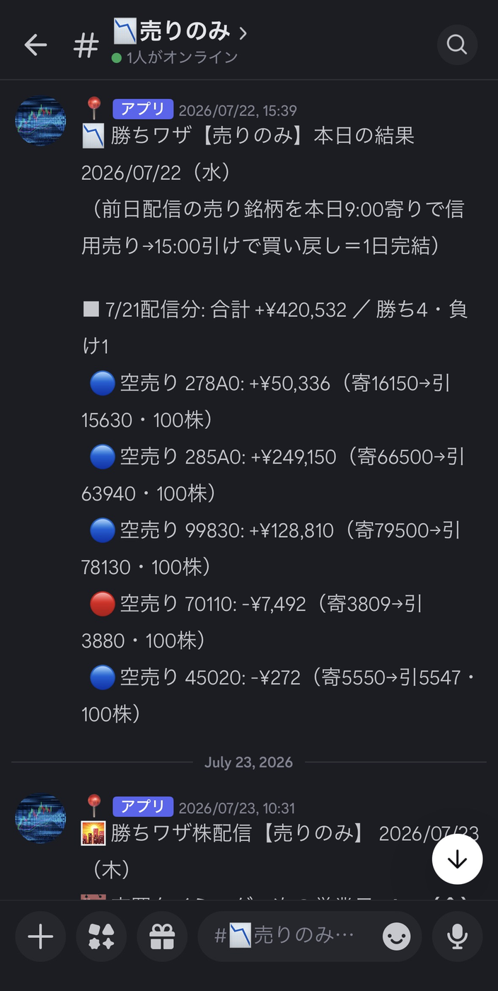 スマートフォンのDiscord画面。配信チャンネルに、日付と時刻ごとの配信メッセージが並んでいる